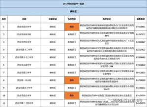北京摇号最新政策_北京摇号最新政策出台10月1--第1张