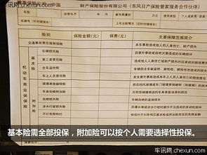 新车上牌需要什么手续_新车上牌需要什么手续及流程--第1张