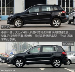 大迈x5多少钱_众泰大迈x5多少钱--第1张