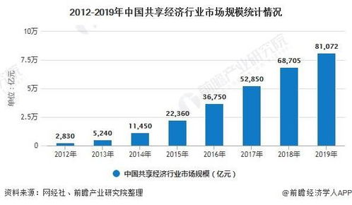 汽车行业发展前景分析_汽车行业发展前景分析怎么写--第1张