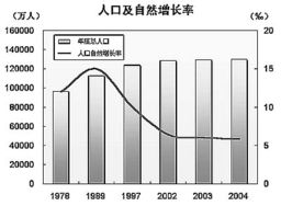 三个代表重要思想的核心观点_三个代表重要思想的历史地位--第1张