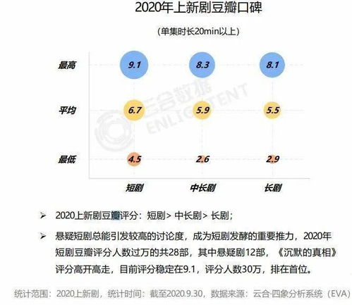 时间循环短剧资讯  时间循环短剧资讯--第1张