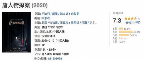 国家分配对象我摇到了世界首富短剧资讯  国家分配对象？我摇到了世界首富！，世界首富对象，国家分配对象我摇到了你？--第1张