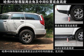 哈佛四驱suv汽车大全_哈佛四驱越野--第1张