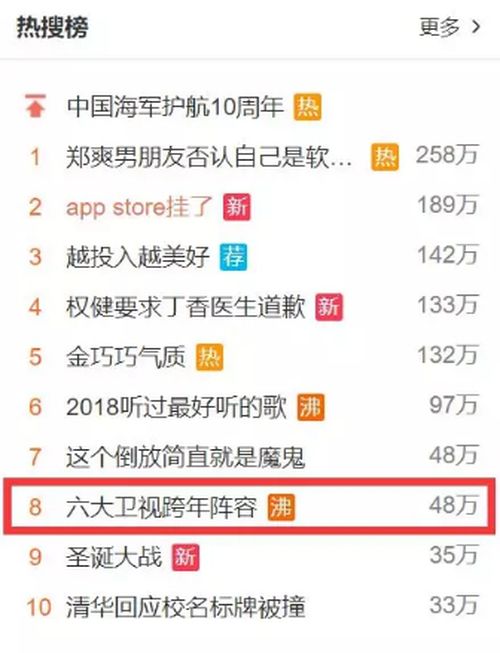 晚来揽星归爆流短剧资讯  晚来揽星归爆流短剧资讯--第1张