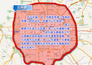 今天限行尾号北京_今天限行尾号北京外地车--第1张