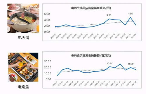 晚星将燃短剧资讯  晚星将燃短剧资讯，短剧行业的新兴趋势与未来展望--第1张