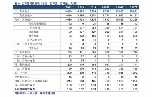 一万左右微型货车二手_一万左右微型货车二手车价格--第1张