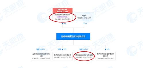 天王殿之无名战神短剧资讯  天王殿之无名战神短剧资讯，天王殿之无名战神短剧，揭秘幕后制作团队--第1张
