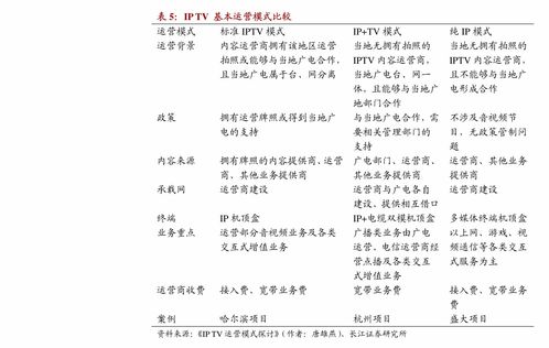 四海短剧资讯  四海短剧资讯，短剧行业的风向标，四海短剧资讯，短剧行业风向标揭秘--第1张