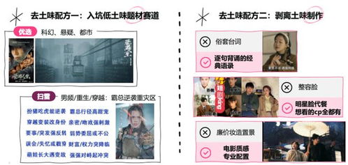 以爱为笼短剧资讯  以爱为笼，短剧资讯--第1张