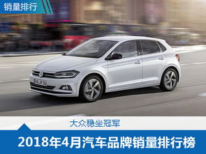 中国各品牌汽车销量排名_中国各品牌汽车销量排行榜--第1张
