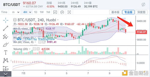 物价贬值后走向巅峰短剧在线资讯  物价贬值后走向巅峰短剧在线资讯，物价贬值巅峰，短剧的崛起--第1张