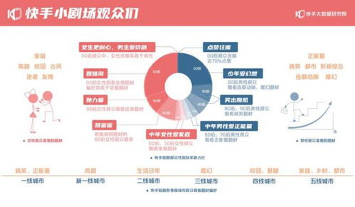 时间循环短剧在线资讯  时间循环短剧在线资讯，时间循环短剧，无限循环的剧情与惊喜--第1张