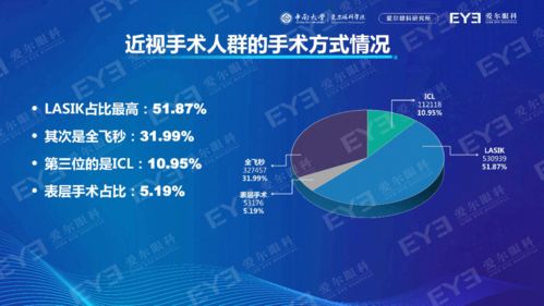 重生从前女友婚礼开始重生从被女儿赶出家门开始短剧在线资讯  重生从前女友婚礼开始，重生从前女友婚礼开始，爱情与复仇的双重挑战--第1张