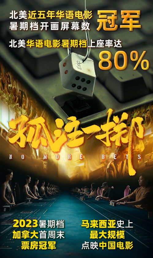 缅北战狼孤注一掷短剧在线资讯  缅北战狼孤注一掷短剧在线资讯，缅北战狼孤注一掷短剧，孤胆英雄的生死之战--第1张