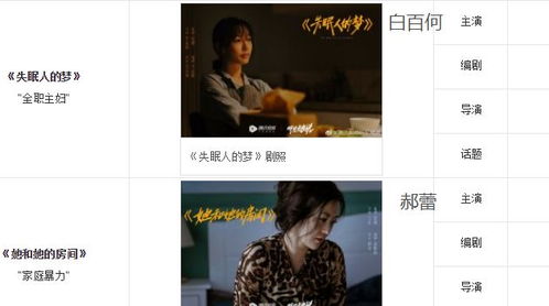 听见你的声音短剧在线资讯  听见你的声音短剧在线资讯，听见你的声音短剧，爱的回声--第1张