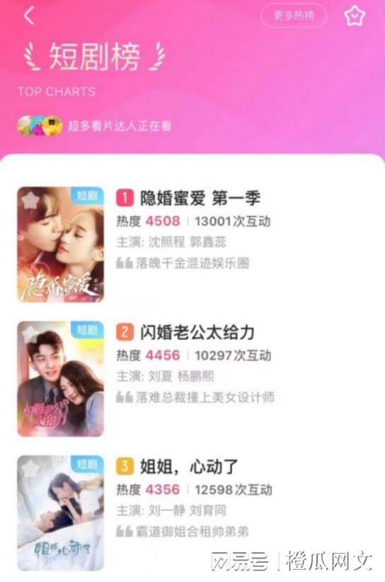 凌少的千亿蜜宠短剧免费资讯  凌少的千亿蜜宠短剧免费资讯--第1张