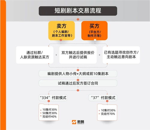 除恶务尽短剧免费资讯  除恶务尽短剧免费资讯，除恶务尽，短剧免费资讯--第1张