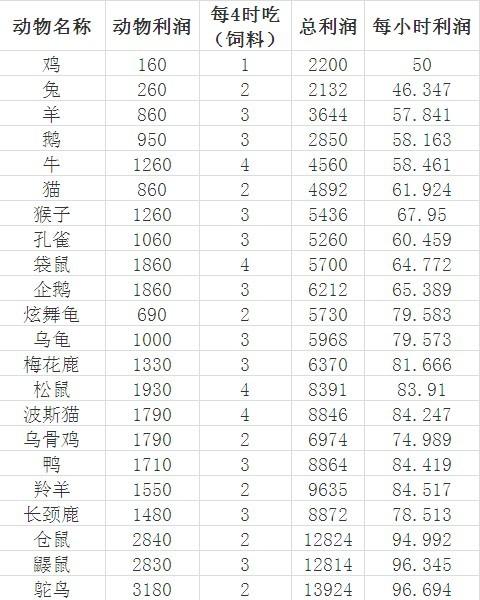 赊刀梁思佳短剧免费资讯  赊刀梁思佳短剧免费资讯——一场视觉盛宴的独特呈现，赊刀梁思佳短剧免费资讯，一场视觉盛宴的独特呈现--第1张