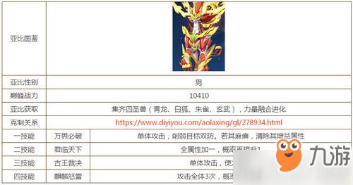 麒麟圣尊短剧免费资讯  麒麟圣尊短剧免费资讯，麒麟圣尊短剧免费观看资讯--第1张
