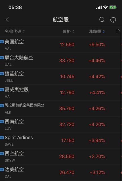 国家分配对象我摇到了世界首富短剧免费资讯  国家分配对象？我摇到了世界首富！短剧免费资讯--第1张