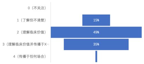 花开正艳整形合版短剧免费资讯  花开正艳整形合版短剧免费资讯--第1张