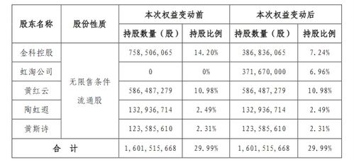 离婚后我成了首富的孙女短剧免费资讯  离婚后我成了首富的孙女——短剧免费资讯，离婚后我成了首富的孙女——孙女逆袭记--第1张