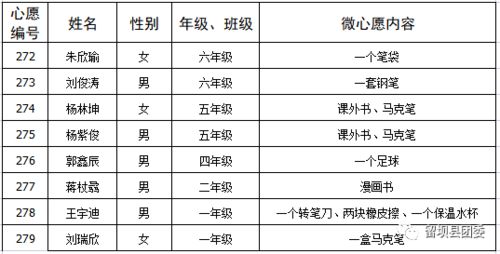 点亮你温暖我，热播短剧资讯--第1张