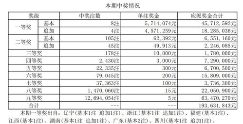 夺天热播短剧，最新资讯与热门话题--第1张