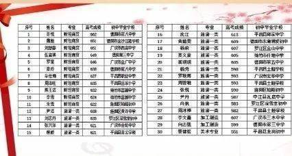 短剧界黑马揭秘，十年寒窗无人问，一朝成名天下知--第1张