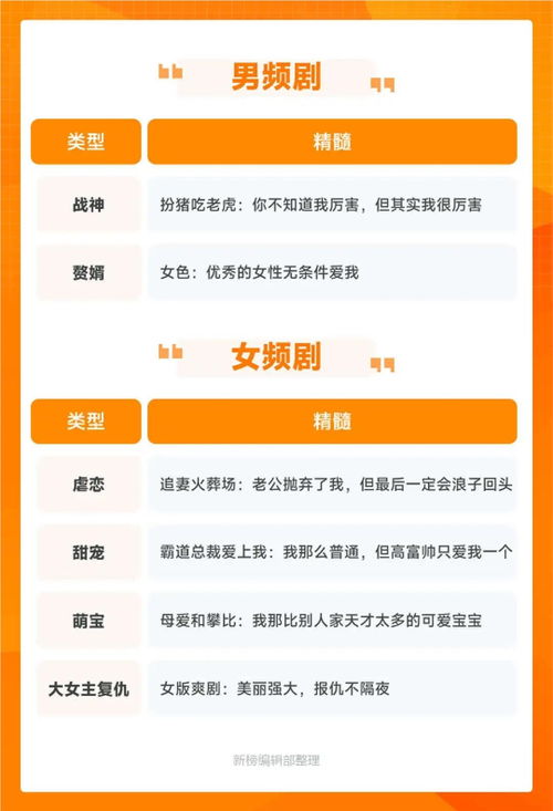 生死簿短剧网盘最新资讯--第1张