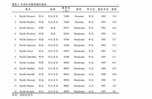 新豪门继承人拉着我领证短剧最新资讯--第1张