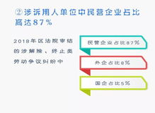 纵横职场，职场短剧全集免费观看--第1张