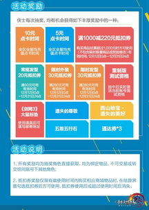 抽奖系统消费十倍返现短剧全集免费观看资讯，我有抽奖面板起点--第1张