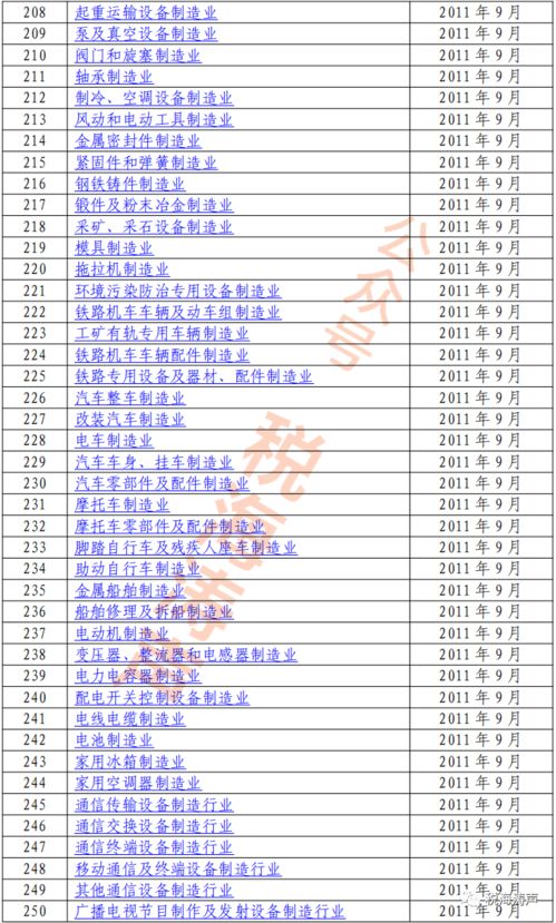 朝歌赋等个文件短剧全集免费观看资讯 朝歌 剧情--第1张