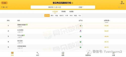 萌宝的千层套路短剧全集免费观看，萌宝的千层套路短剧全集免费观看资讯--第1张