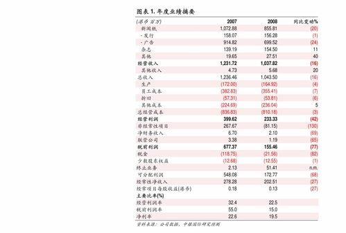 云晚之归短剧免费观看资讯，云升晚晚归全集在线观看--第1张