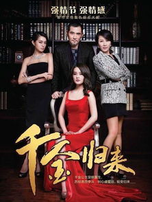 千金归来短剧全集免费观看资讯--第1张