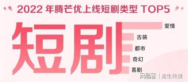 生而为王短剧，在线免费观看全集资讯--第1张