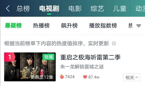 [独家] 重启短剧在线免费观看全集资讯--第1张