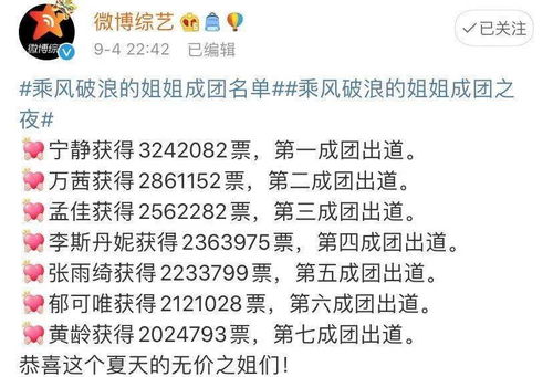 乘风破浪的婚姻等个文件短剧剧情资讯 乘风破浪结果--第1张