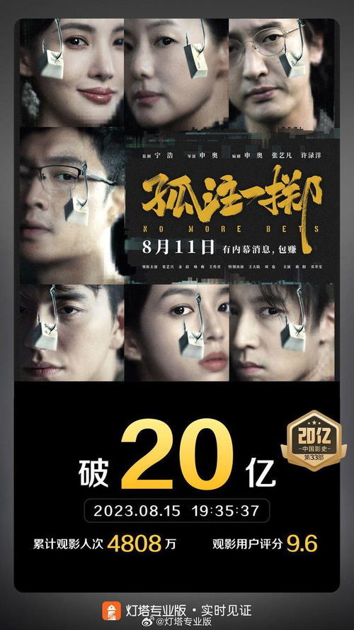 孤注一掷之禁爱成瘾短剧资讯，禁爱成瘾短剧剧情及在线阅读--第1张