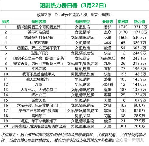 踹掉渣男总裁后，三个哥哥团宠我--第1张