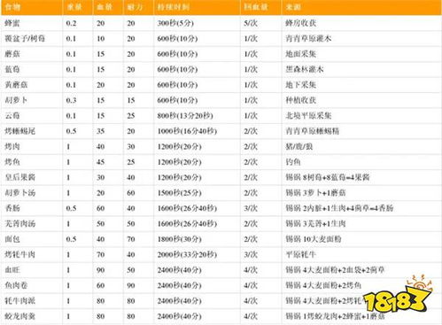 龙吟殿主短剧全集剧情解析 龙吟殿主短剧全集剧情--第1张