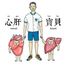 妈妈的心肝宝贝是谁 妈妈的心肝在天涯--第1张
