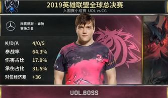重生后我重回巅峰，天崩开局[快穿]--第1张
