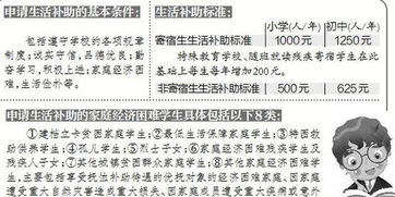 从贫困生到总裁，假千金的真实身份原来是...--第1张