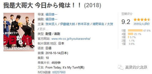 闪婚急症，闪婚急诊全集剧情介绍--第1张