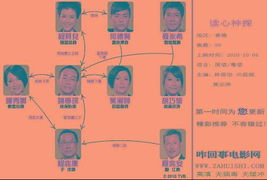 布衣神算短剧全集剧情介绍 布衣神算子全文阅读--第1张